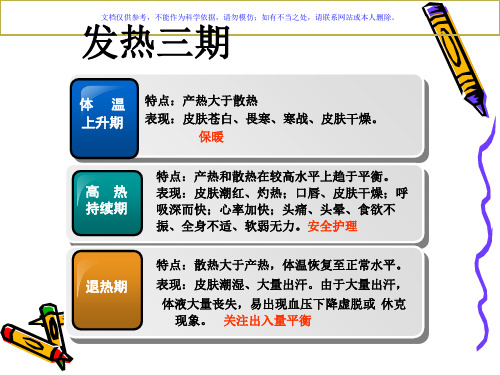 对高热病人可采用哪些降温措施和其理论根据课件