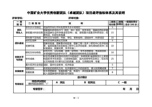 中国矿业大学优秀创新团队(卓越团队)项目函评指标体系及