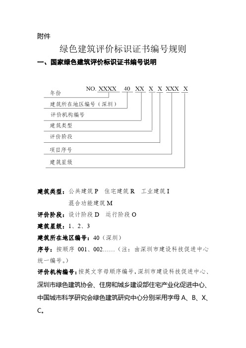 深圳市绿色建筑评价标识证书编号规则