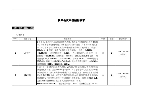 视频会议系统招标要求-青岛科技大学