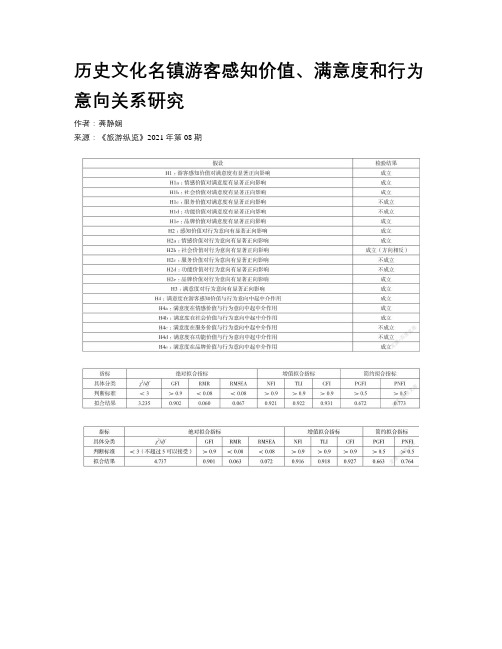 历史文化名镇游客感知价值、满意度和行为意向关系研究