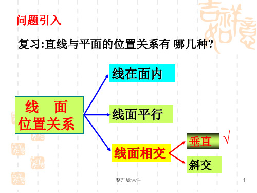 线面垂直的判定定理公开课9.15ppt课件