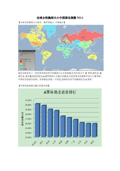 全球女性胸部大小中国排名倒数NO.1