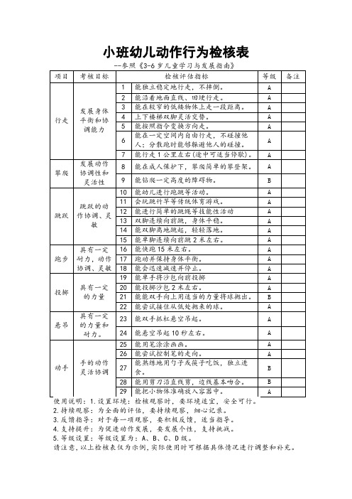 参照《指南》小班幼儿动作行为检核表