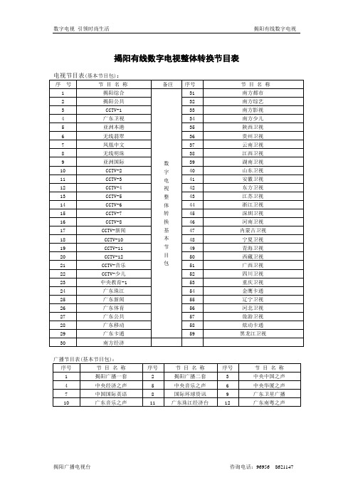 揭阳有线数字电视整体转换节目表