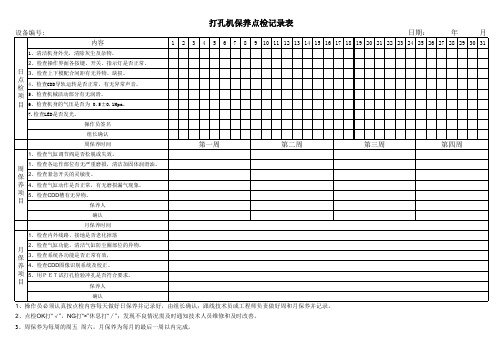 打孔机机保养点检记录表-