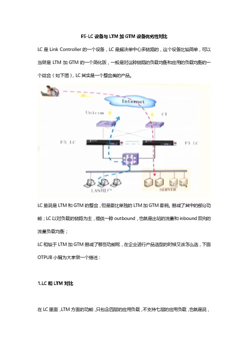 F5-LC设备与LTM加GTM设备优劣性对比