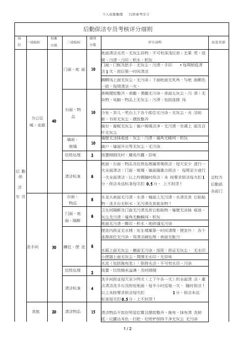 保洁人员考核评分细则