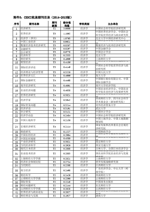 期刊分类办法附件