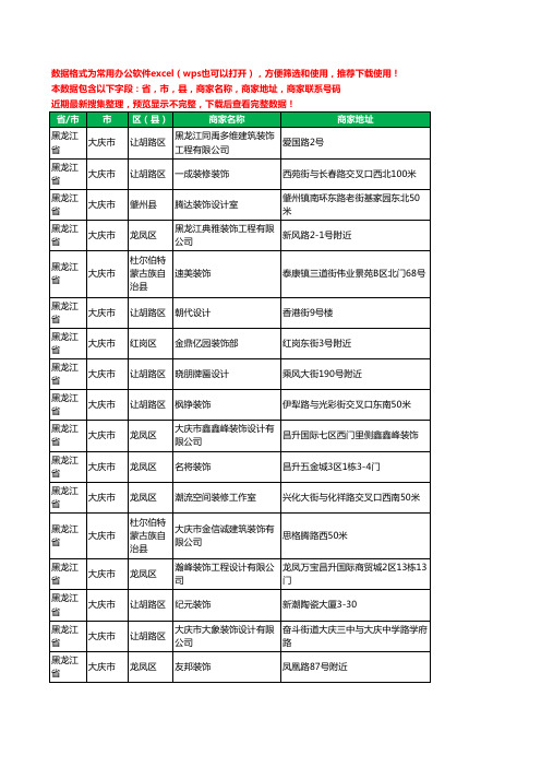 2020新版黑龙江省大庆市装修工商企业公司商家名录名单黄页联系电话号码地址大全124家