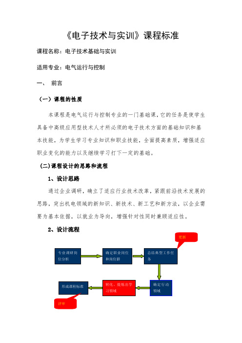 (完整版)《电子技术与实训》课程标准