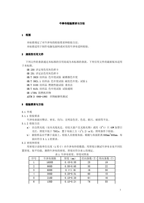 牛津布检验要求与方法