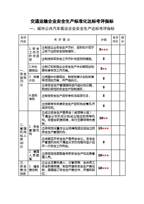 交通运输企业安全生产标准化达标考评指标这个比较全