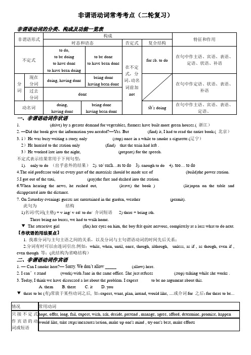 高三二轮非谓语动词常考考点 讲练结合含答案