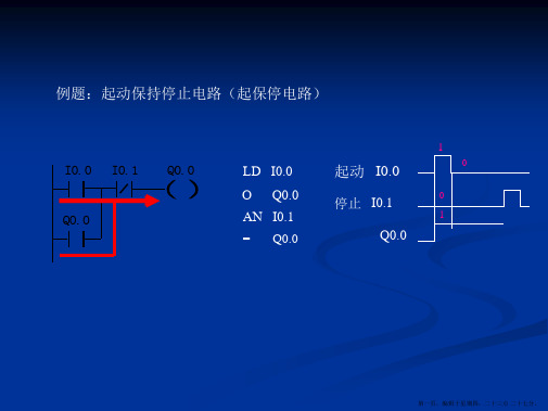 S7200PLC功能指令应用及实例