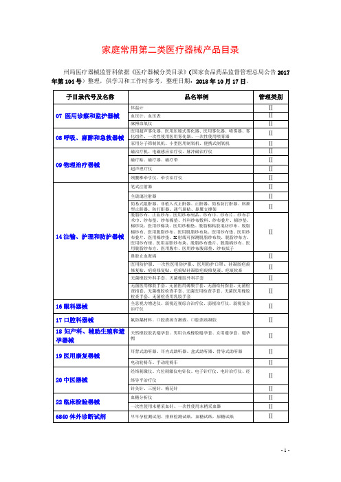 (完整版)家庭常用第二类医疗器械产品目录(依据2017年新分类目录整理20181017)