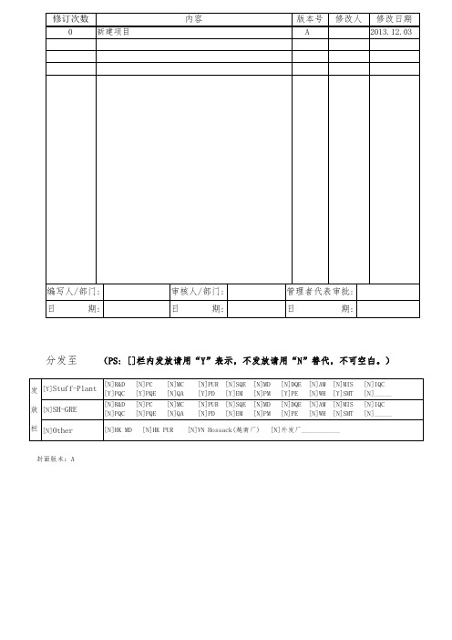 WG-ED-XXX-SMT-钢网定期检测及保养指引