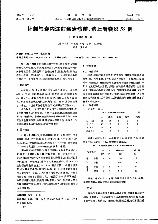 针刺与囊内注射合治髌前、髌上滑囊炎58例