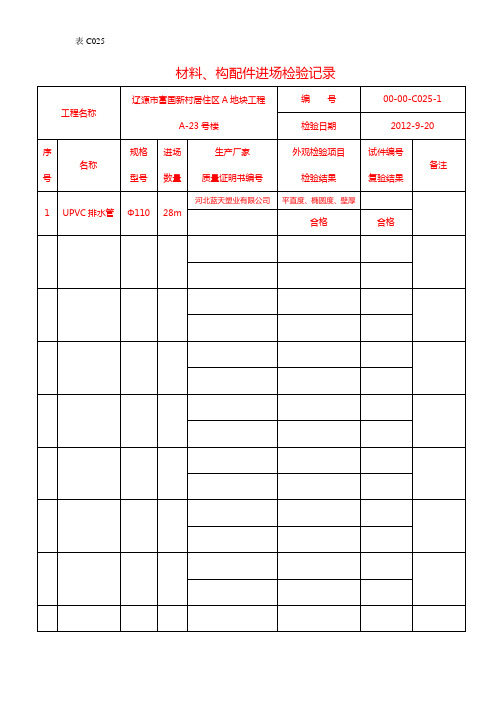 材料、构配件进场检验记录