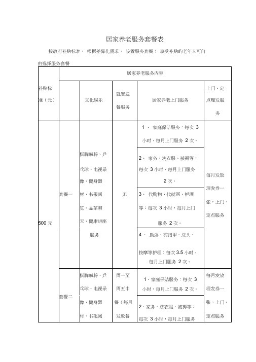 居家养老服务套餐表