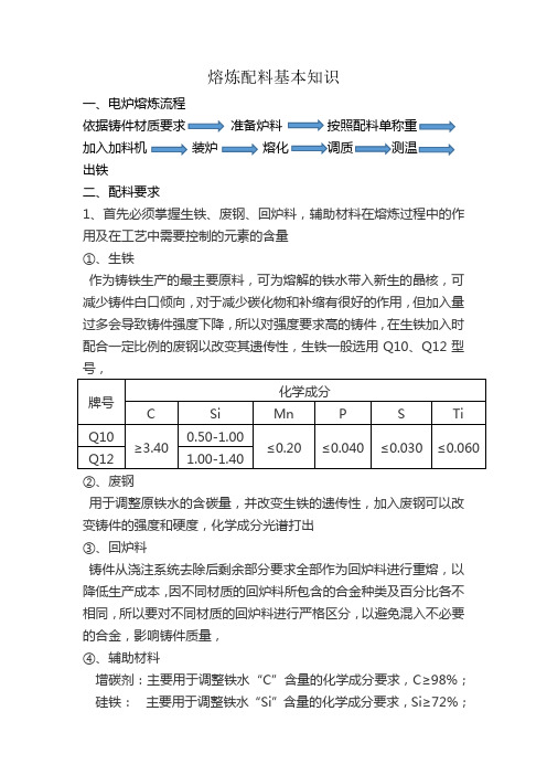 熔炼配料基本知识