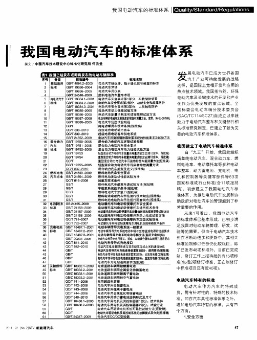 我国电动汽车的标准体系