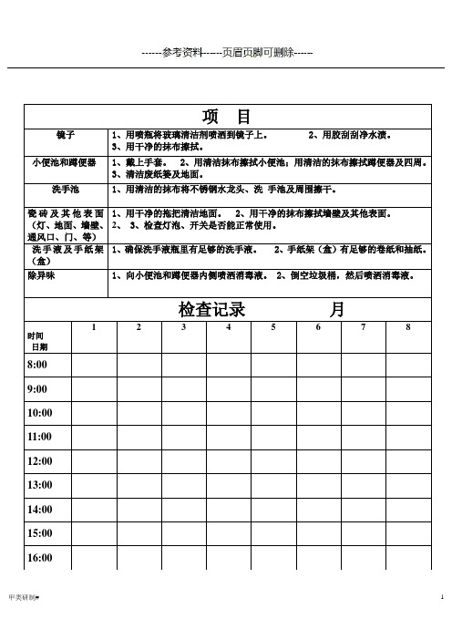 洗手间卫生检查表(内容清晰)