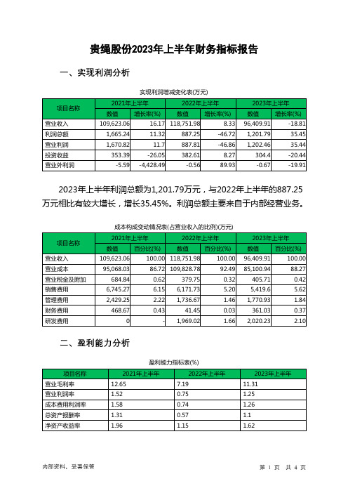 600992贵绳股份2023年上半年财务指标报告