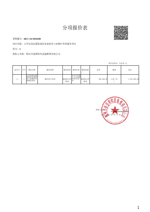 分项报价表