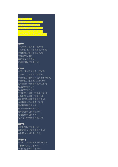 全国钢铁公司汇总