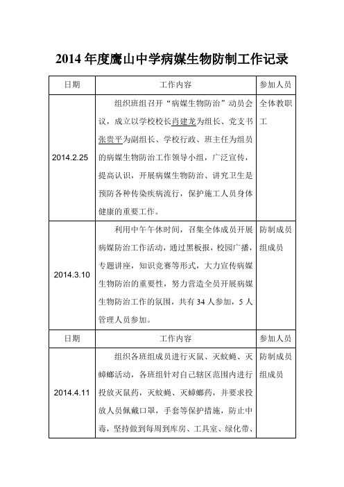 度学校病媒生物防制工作记录