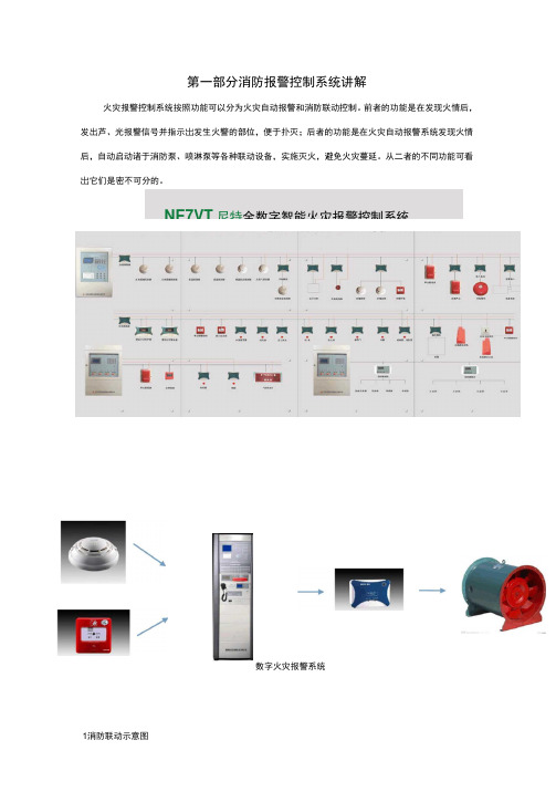 火灾处理流程及主机操作