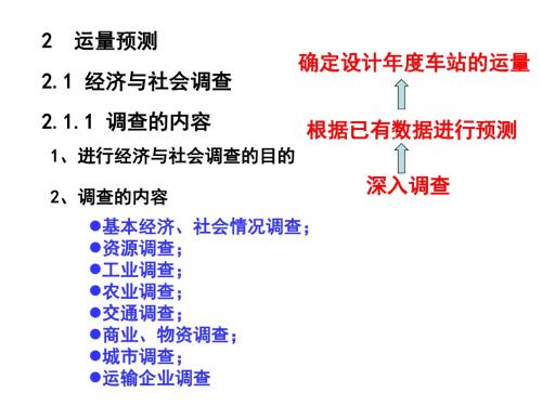 兰州交通大学交通运输专业站场与枢纽设计ppt 003