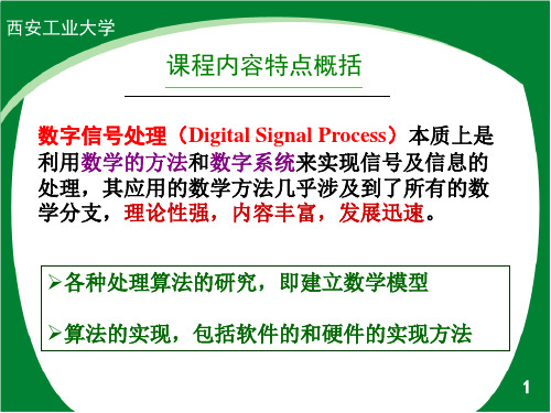 现代数字信号处理(张峰)