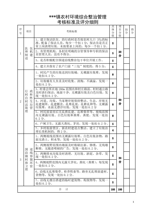 镇农村环境综合整治管理考核标准及评分细则