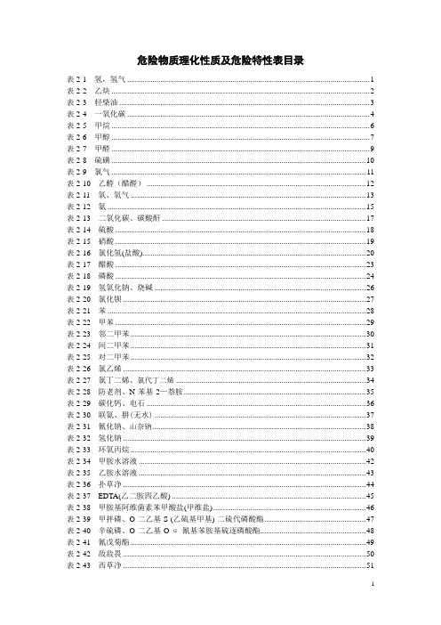 (新编)危险化学品理化性质(MSDS)