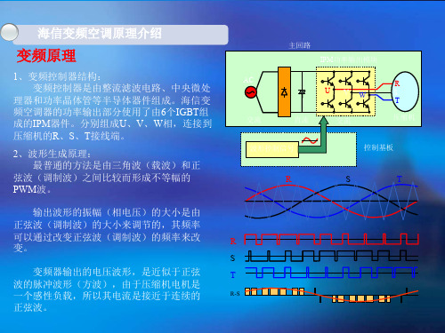 电流检测电路