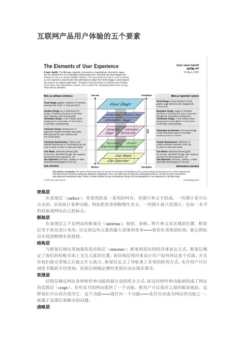 互联网产品用户体验的五个要素