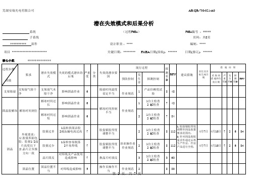 汽车级LED封装PFMEA   (供参考)