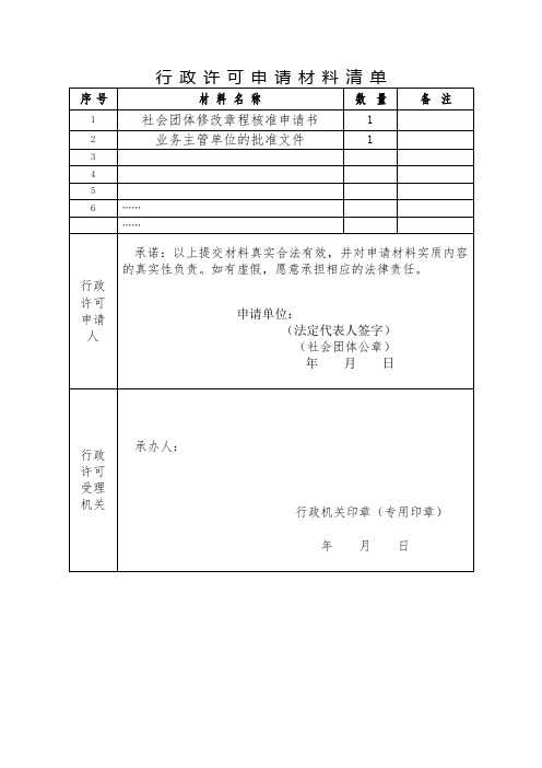 社会团体修改章程核准申请表