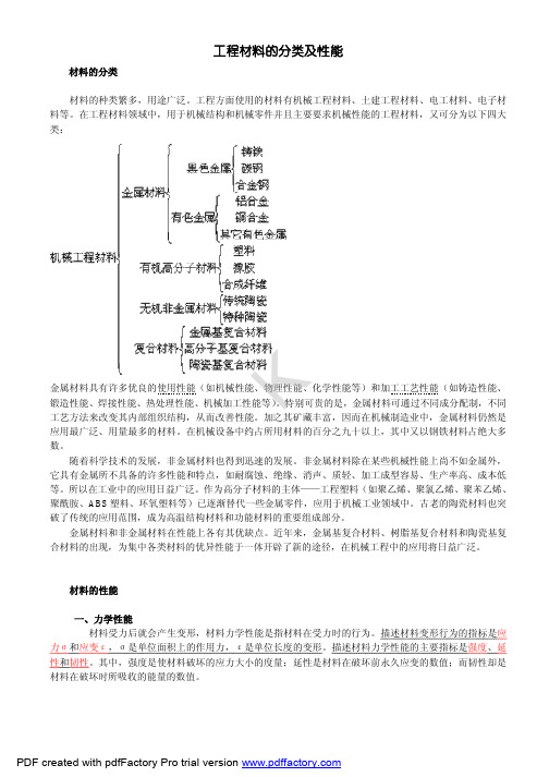 工程材料的分类及性能