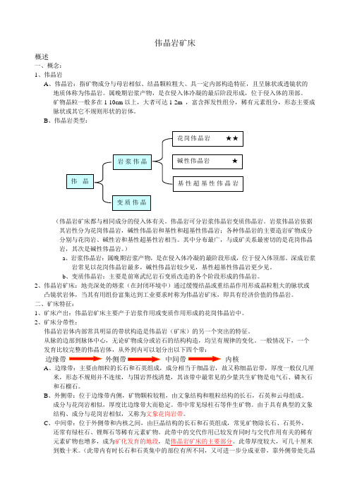 矿床学复习资料  4伟晶岩矿床