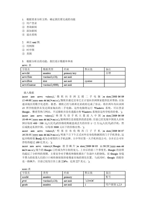 韩顺平.2011最新j2ee视频教程.jdbc新闻管理系统开发文档