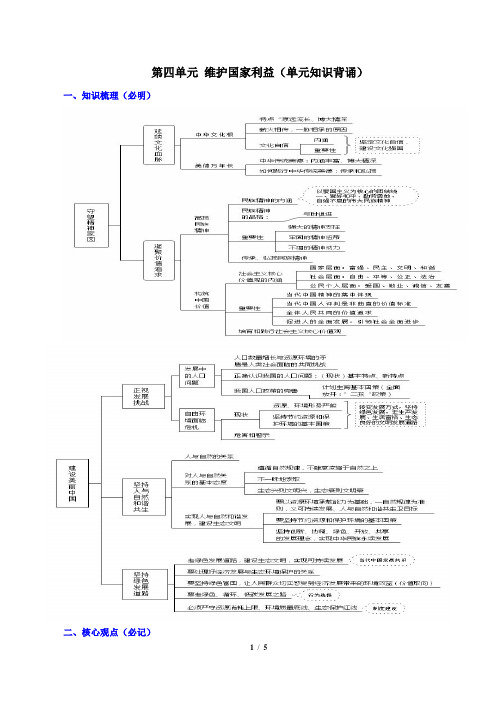 第四单元 维护国家利益(单元知识背诵)-初中道德与法治上册同步单元复习(部编版)