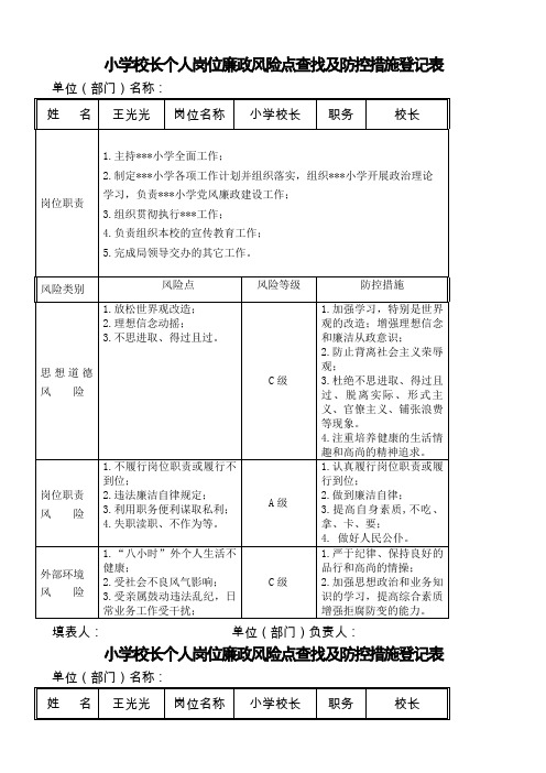 小学校长个人岗位廉政风险点查找及防控措施登记表