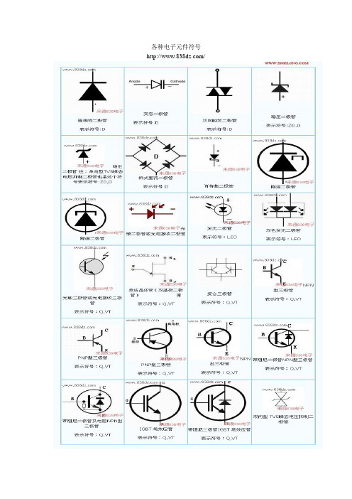 电子元件图片识别