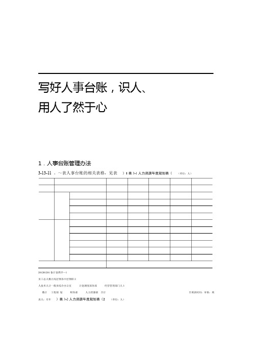 人力资源管理台账