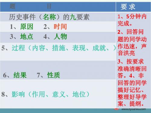 七年级历史上册课件：第19课《江南地区的开发》(人教版).ppt