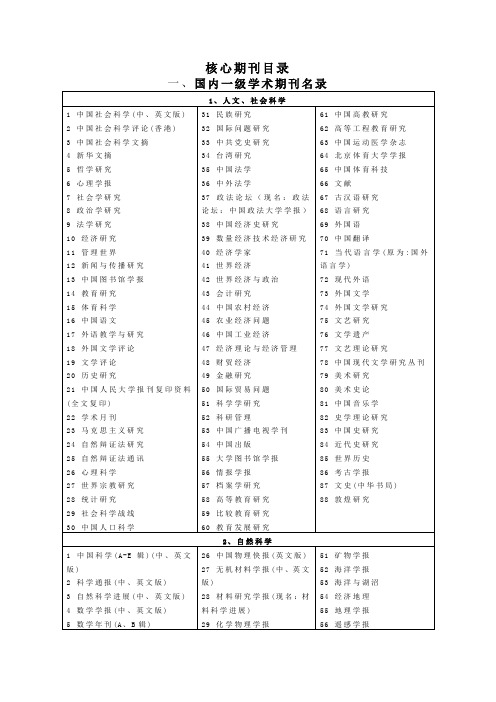 核心期刊目录