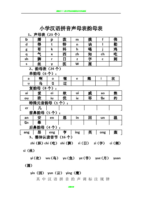 小学汉语拼音声母表、韵母表和整体认读表